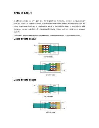 Informe De Red Pdf Descarga Gratuita