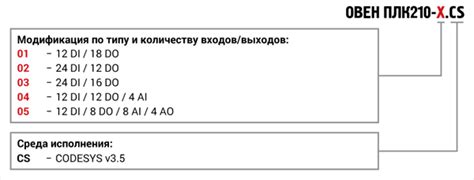 ПЛК210. Купить контроллер Овен ПЛК в компании ИнСАТ.