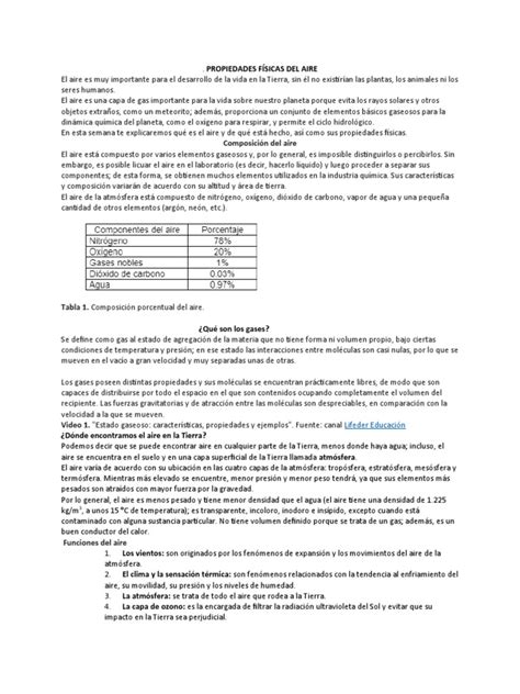 Propiedades Del Aire | PDF | Gases | Tierra