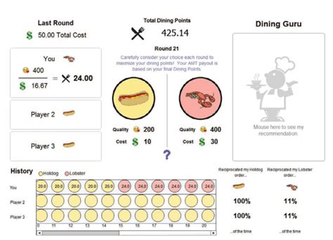 Quantitative Modeling of Dynamic Human-Agent Cognition - Contemporary ... 