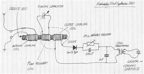 A Good Crystal Radio Design With Some Justification in 2024 | Radio ...