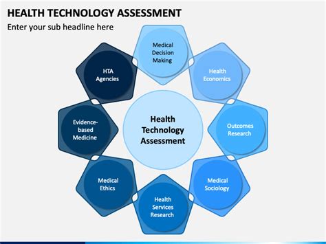 Health Technology Assessment Powerpoint And Google Slides Template