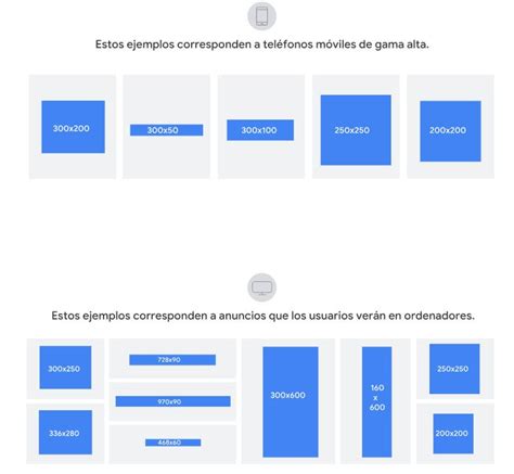 Tipos De Publicidad Online Publicidad X