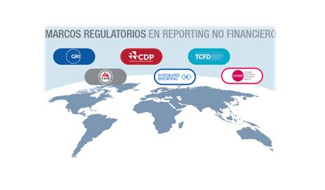 Non Financial Reporting How Sasb Gri Cdp Tcfd And Other Regulatory