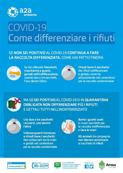 Covid Come Differenziare I Rifiuti Valle Soana