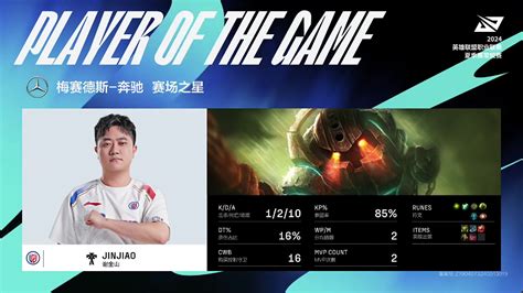 Team We Vs Lgd Gaming Lpl 2024 Summer Placements Week 3 Group B