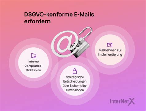 E Mail Verschlüsselung 7 Best Practice Beispiele