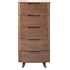 Fraizer 5 Drawer Lingerie Chest Reviews AllModern