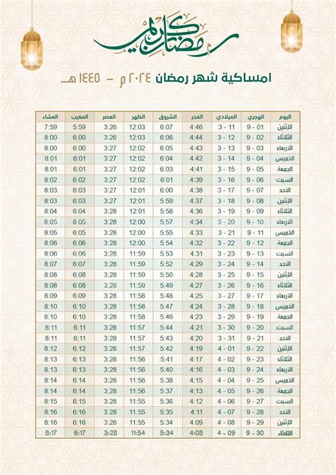 إمساكية شهر رمضان المبارك 2024 اعرف مواعيد سحورك وإفطارك من عندنا