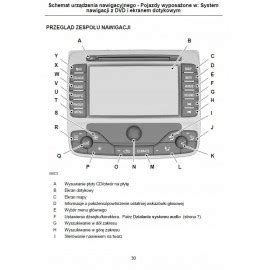 Ford Nawigacja S Max Mondeo Focus Instrukcja Obsługi