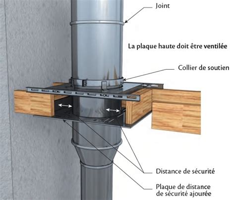 Le Nouveau Guide Cstb Construction Dune Chemin E Bois Est Paru