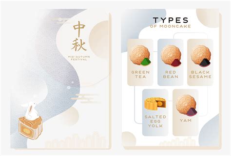 Mid-Autumn Festival Mooncakes on Behance