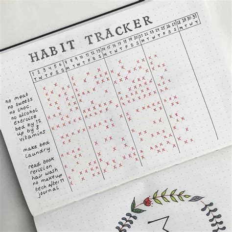 The Ultimate Guide To Bullet Journal Habit Trackers | Masha Plans