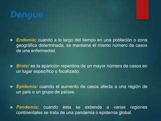 Diapositiva Dengue Ppt