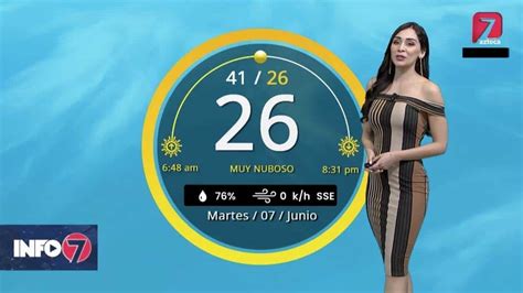 Clima En Monterrey Hoy De Junio Caluroso Con Grados