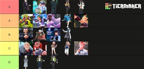 Legends ZA pokemon characters Tier List (Community Rankings) - TierMaker