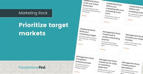 Management Rock Prioritize Your Target Markets Foundations First