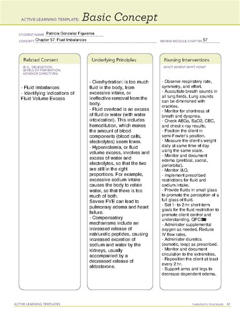 Active Learning Template Basic Concept Fluid Imbalances Msn 5320 Active Learning Templates