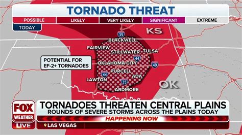 Fox Weather Storm Tracker Prepares For Supercells Tornadoes In Plains