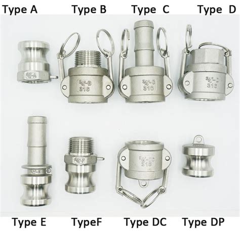 Cam And Groove Fittings Us Systems