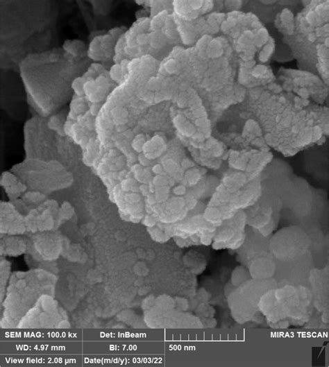 Silver Natural Asphalt Sulfonate Na So3ag Fabrication And Utilization As A New Heterogeneous