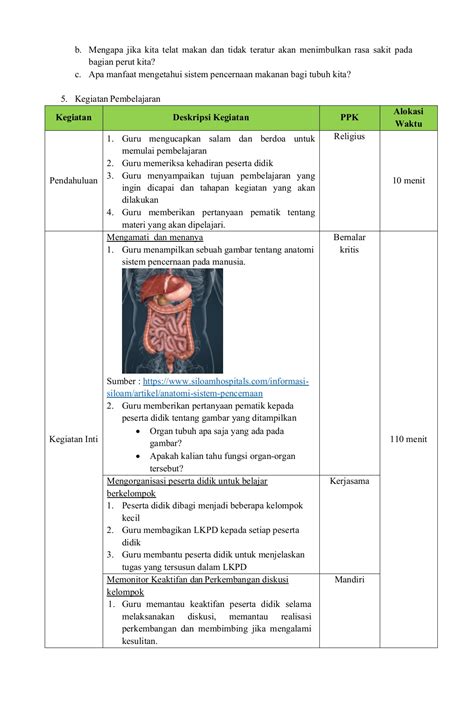 Modul Ajar Ipa Sistem Pencernaan Dewi Purwati Page Flip Pdf