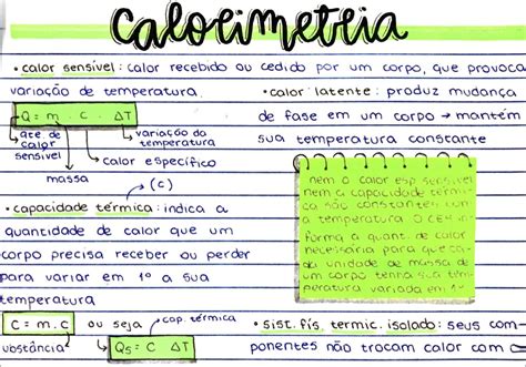 Mapas Mentais Sobre CALORIMETRIA Study Maps