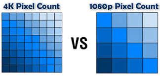 Convert Inches to Pixels & Pixels to Inches - InchesToPixels