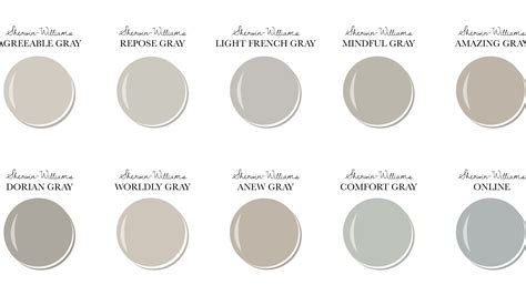 How to Choose the Right sherwin williams gray paint colors ...