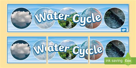 The Water Cycle Photo Display Banner Twinkl