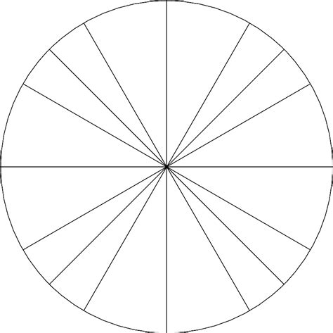 Printable Blank Unit Circle