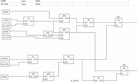 Siemens Plc Function Block Diagram Programmable Logic Contro