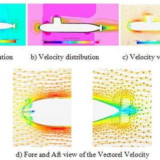 Pdf Investigation Of Flow Distribution Around A Submarine