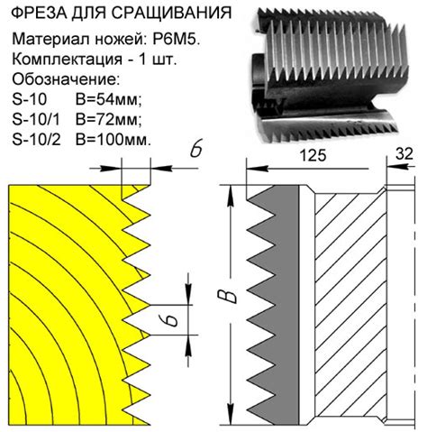 Сплачивание деревянных деталей. Фрезы для нарезания шипов. Сращивание ...