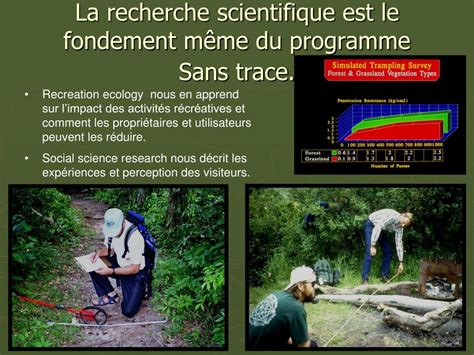 Ppt Qui Est Sans Trace Leave No Trace Canada Powerpoint