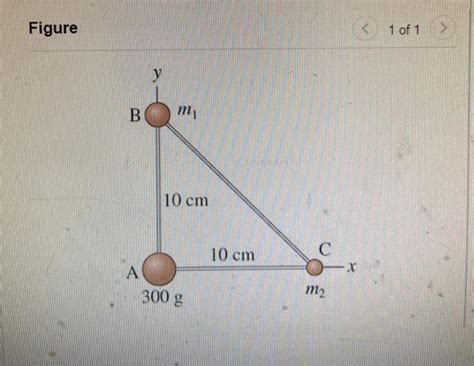 Solved The Three Masses Shown In Figure Are Connected By Chegg