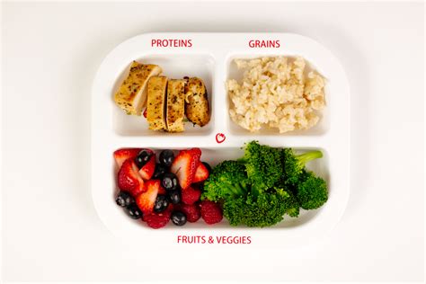 Healthy Habits Divided Kids Plate | Super Healthy Kids