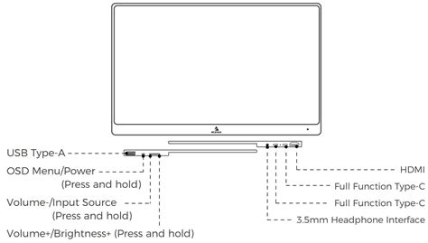 Nexigo Ng Fgq S Inch Hz Portable Display User Manual