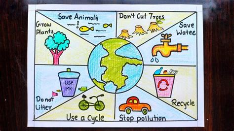 World Environment Day Posters Environment Projects Save Environment