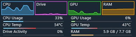 Triplicar Confuso Fuerza Motriz Rainmeter Gpu Temp Fantasma Molestar