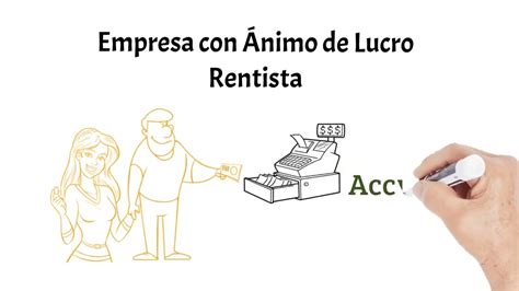 Diferencia Entre Empresa Con Animo De Lucro Y Entidades Sin Animo De