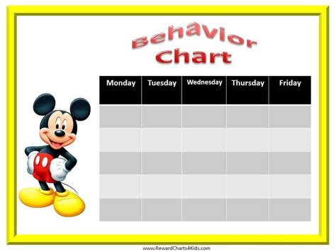 Free Behavior Charts