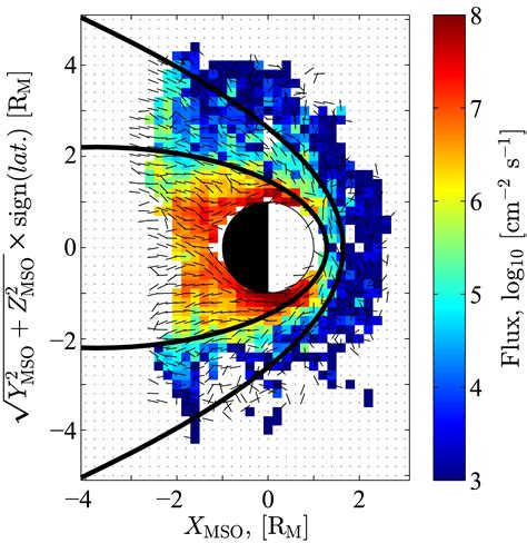 Effects Of The Crustal Magnetic Fields On The Martian Atmospheric Ion