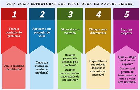 Pitch Cbn Londrina A Radio Que Toca Not Cia