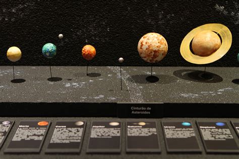 Sistema Solar Maquete Sistema Solar Planetas Solar System Planets Sol Sun