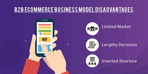 B2b Ecommerce Model Pros Cons And Trends