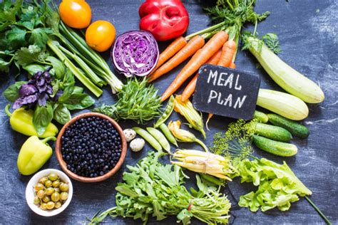 The Eatwell Guide Tips For Planning A Healthy Well Balanced Diet Vantagepoint Magazine