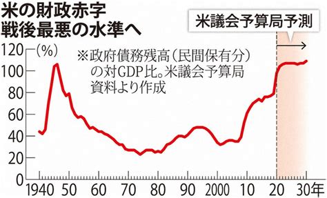 【速報】eu、戦時体制に突入 308389511