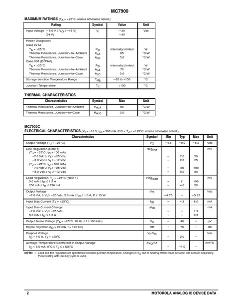 MC7924 Datasheet PDF Motorola