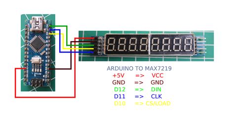 Arduino Max7219 7 Segment Display Tutorial 5 Steps Instructables